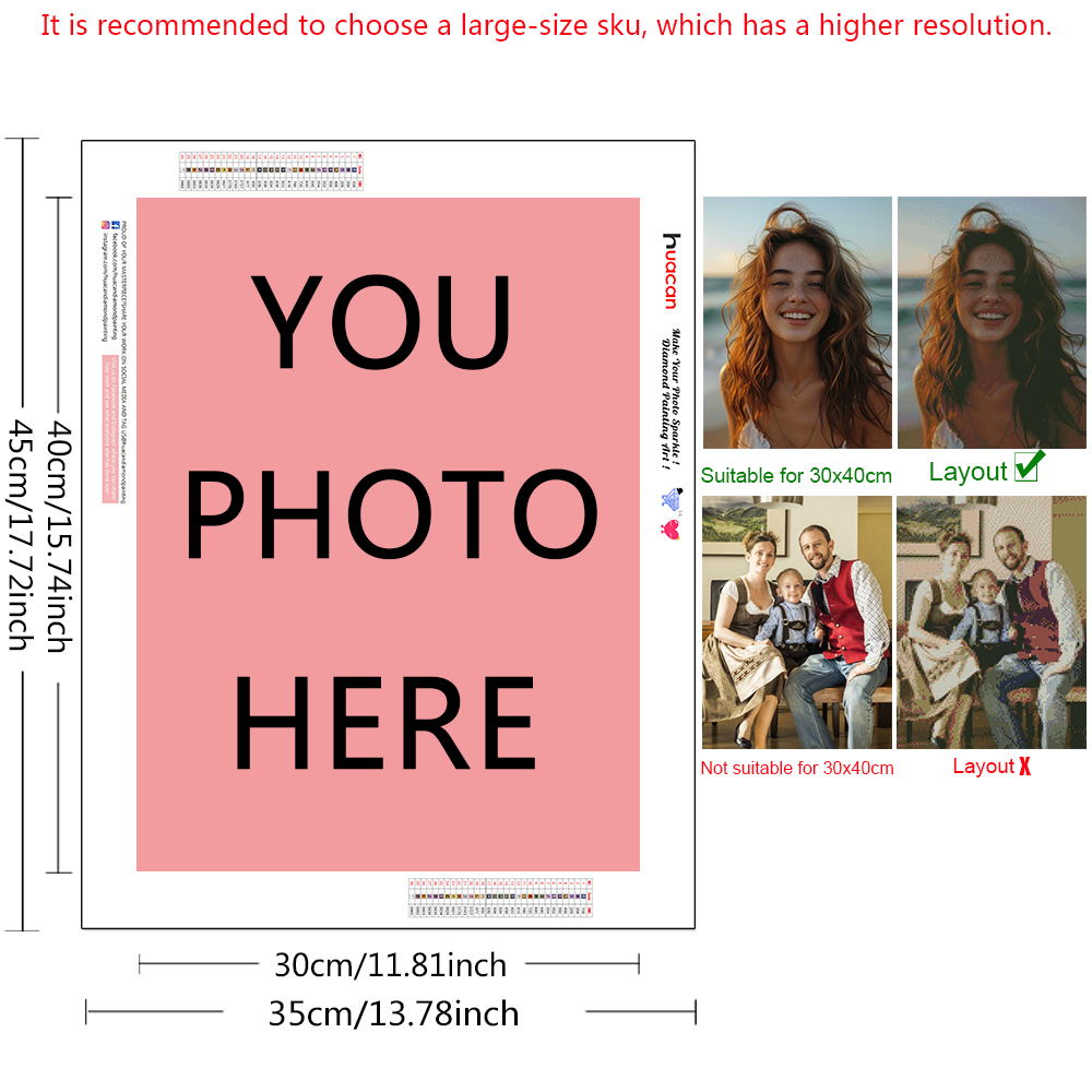 HUACAN Kit Lengkap Lukisan Ber - Photo Mosaic Print ulasan dan harga
